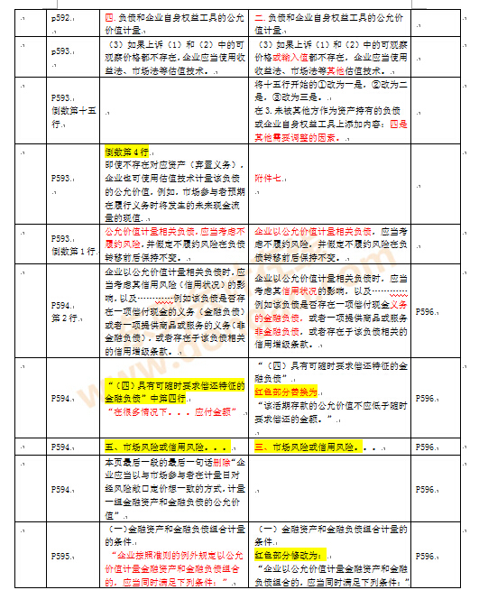 ע�ԕ�Ӌ����ԇ�̲�׃��