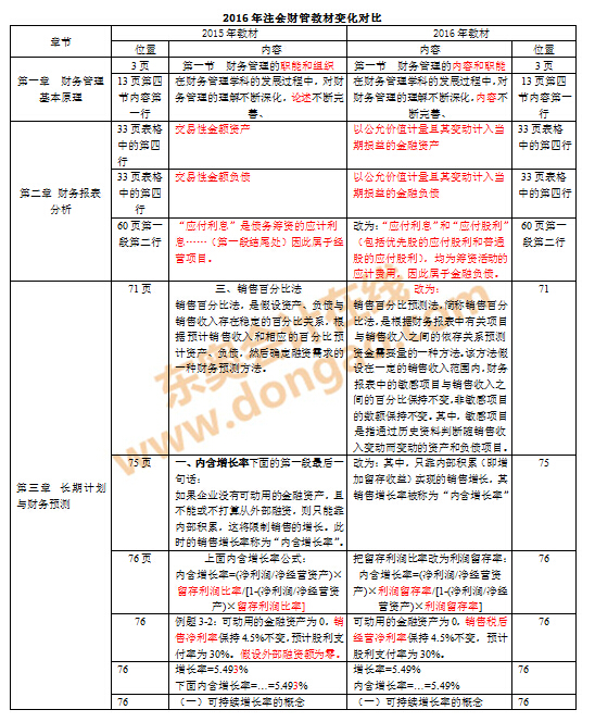 ע���̲Č���׃��
