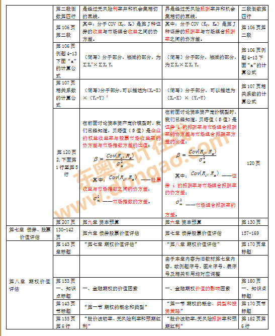 ע���̲�׃������