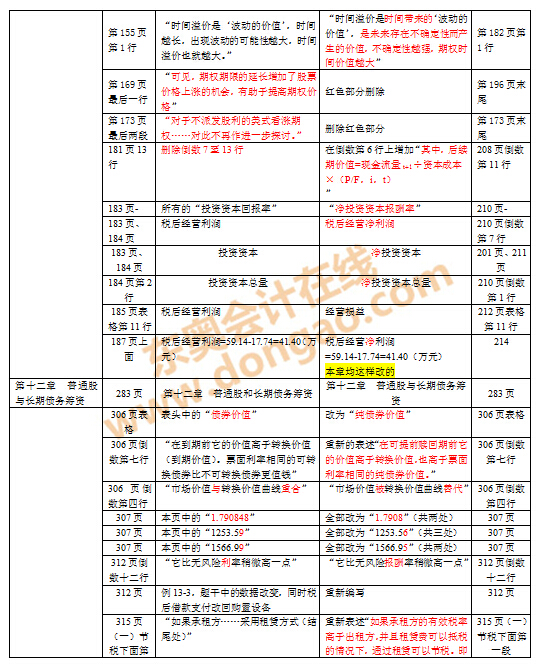 ע���̲�׃������