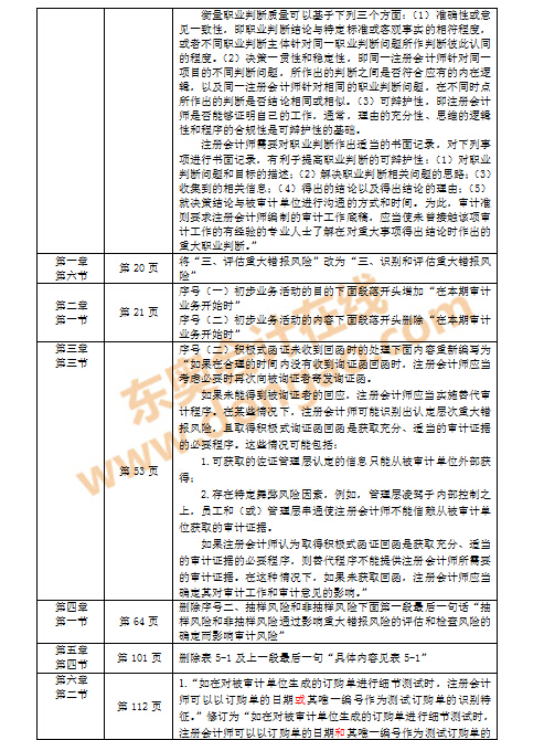 ע���̲�׃��