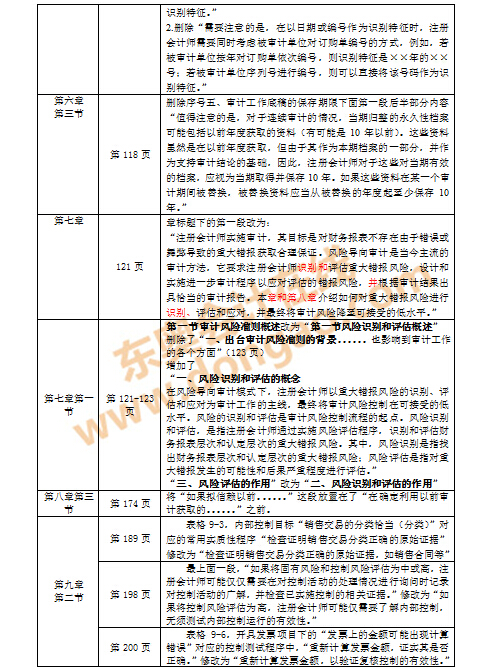 ע���̲�׃��