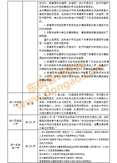 ע��(hu��)�̲�׃��