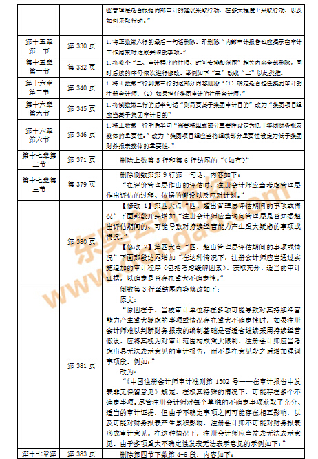 ע���̲�׃��