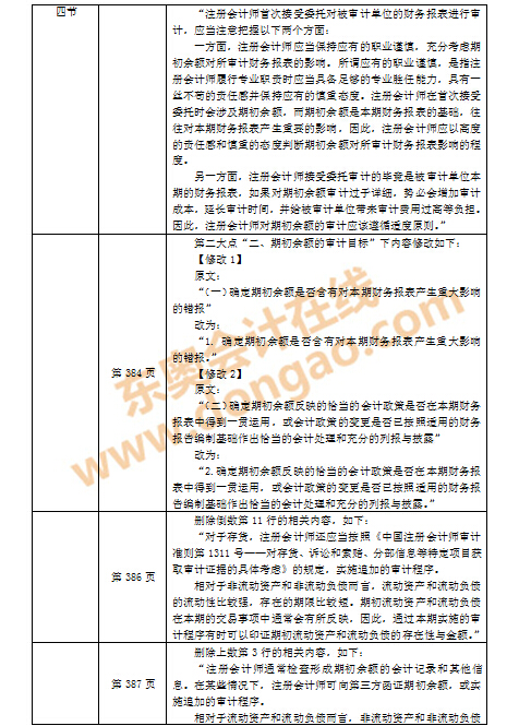 ע���̲�׃��