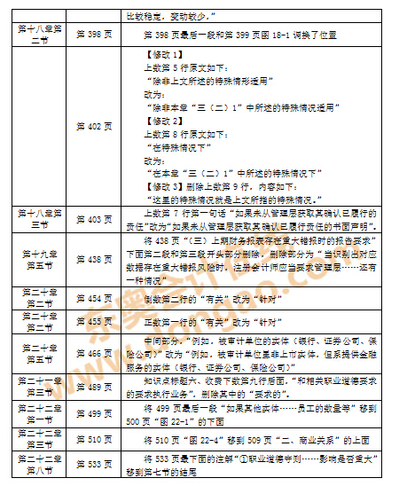 ע���̲�׃��