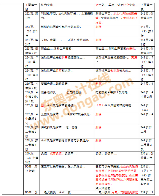 ע���̲Č���׃��