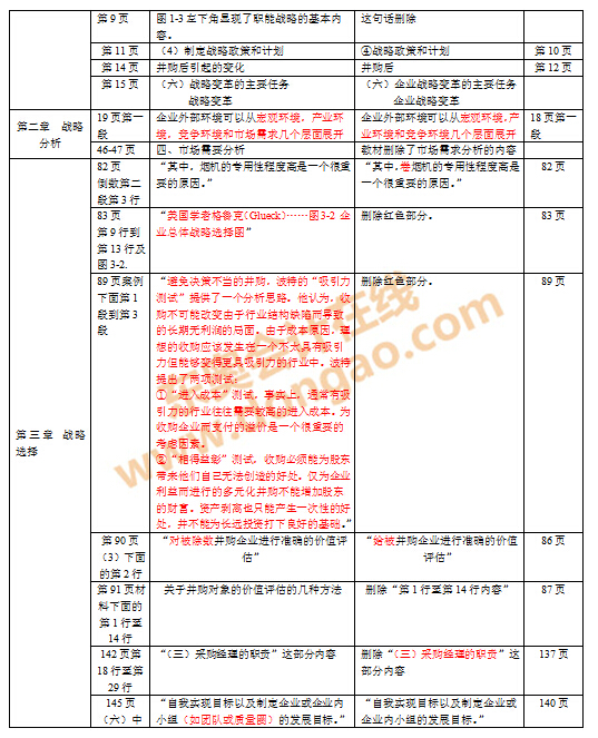 ע���̲Č���׃��
