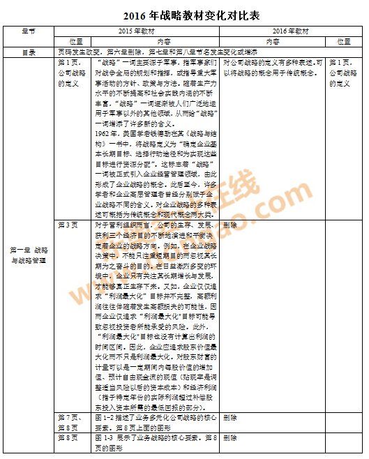 ע���̲Č���