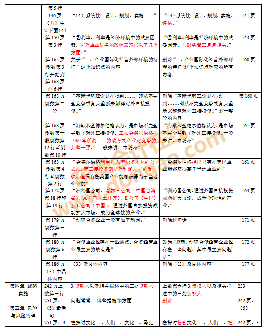 ע���̲Č���׃��