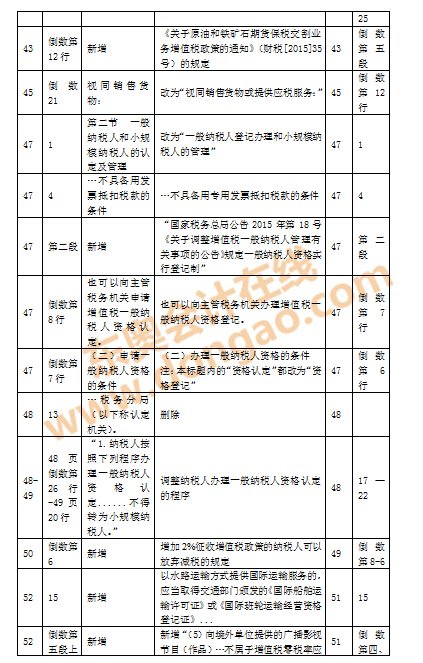 ע��(hu��)�̲�׃��