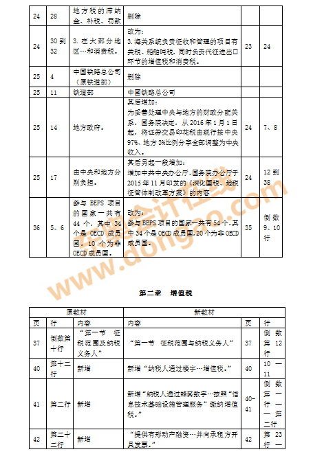 ע��(hu��)�̲�׃��