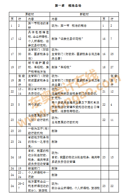 ע��(hu��)�̲�׃��