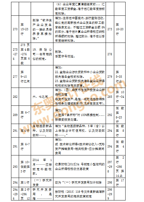 ע���̲�׃��