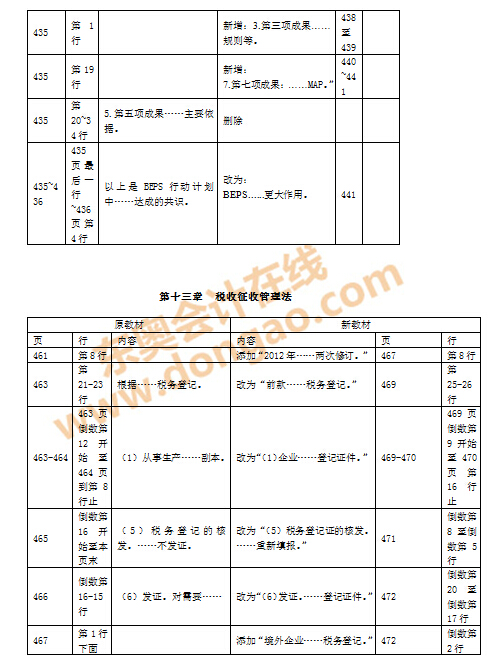 ע���̲�׃��