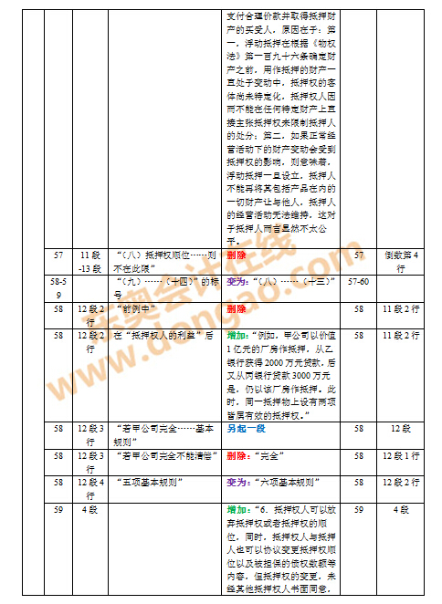 2016��ע��(hu��)�̲�׃����(du��)��