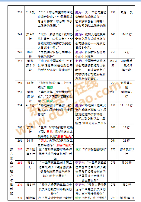 2016��ע���̲�׃������