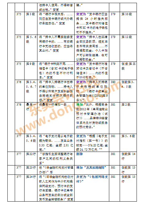 2016��ע��(hu��)�̲�׃����(du��)��