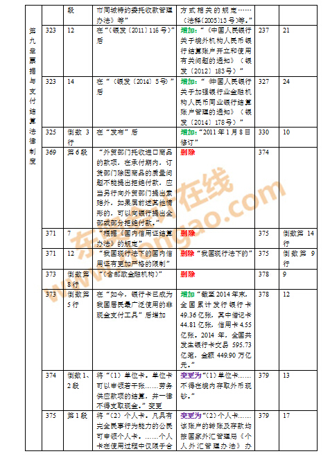 2016��ע��(hu��)�̲�׃����(du��)��
