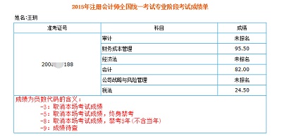 注冊(cè)會(huì)計(jì)師