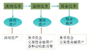 ע�ԕ�Ӌ��ؔ�ճɱ�����