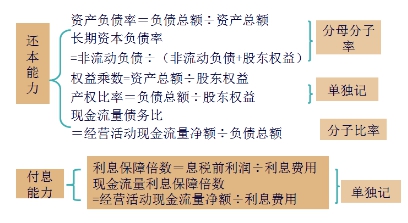 �L�ڃ�����������