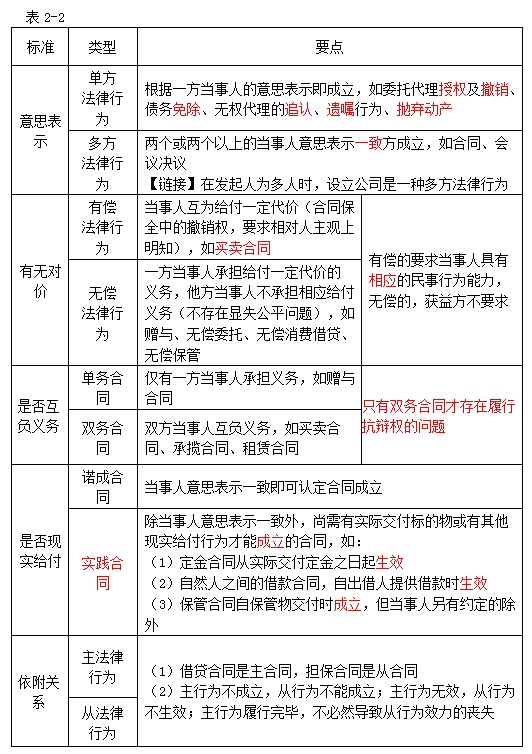 ���·����О��ƶ�