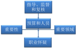 �_����Ӌ����