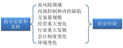 �_����Ӌ����