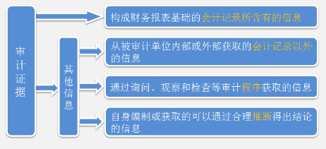 ��Ӌ�C��(j��)�Ķ��x�ͷ��