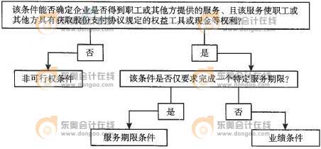 �ǿ��Й��l�����������ޗl���͘I(y��)���l�����Д�