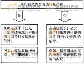 �Ј��l���c���Ј��l��̎���ı��^