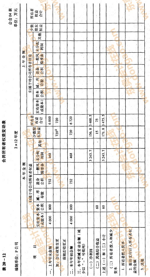 �ϲ������ߙ�(qu��n)��׃��(d��ng)���ľ���