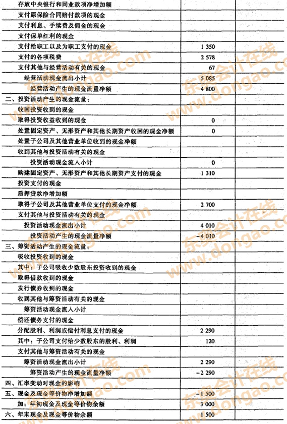 �ϲ��F(xi��n)���������ľ���