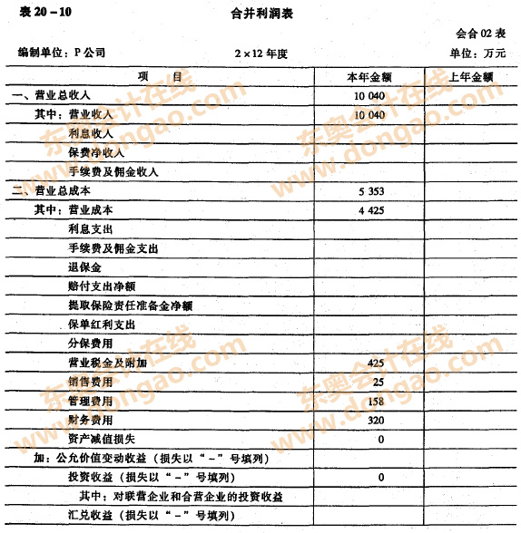 �ϲ��������ľ���