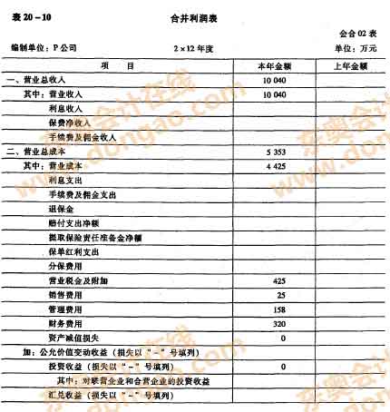 �ϲ�����(r��n)���ľ���