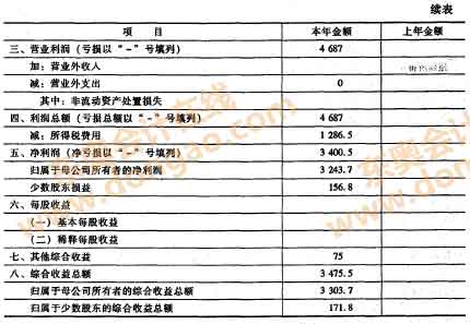 �ϲ�����(r��n)���ľ���