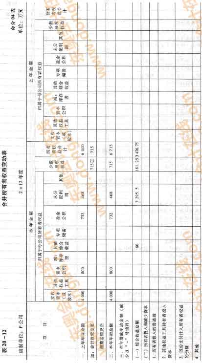 �ϲ������ߙ�(qu��n)��׃��(d��ng)���ľ���