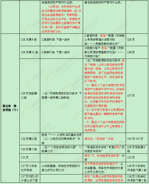 2016���м�(j��)��(hu��)Ӌ(j��)�Q(ch��ng)�̲�׃��