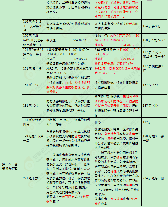 2016���м���Ӌ�Q�̲�׃��