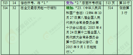 2016���м�(j��)��(hu��)Ӌ(j��)�Q(ch��ng)�̲�׃��