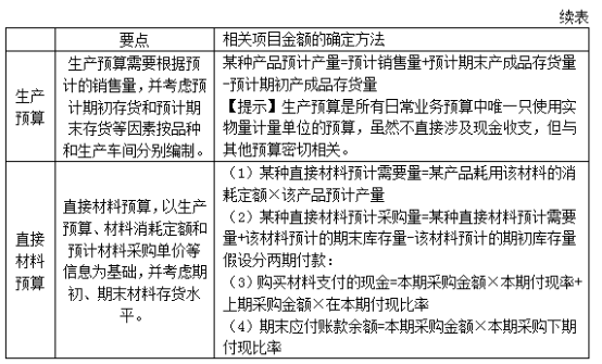 2016�м���Ӌ�Q